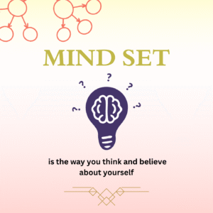 success mindset